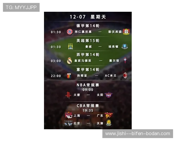 玩球半场波胆怎么买避坑指南极速提现秘籍