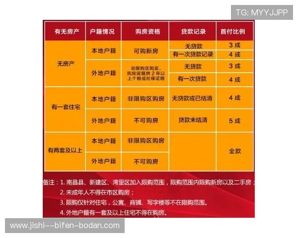 开云反波胆操作流程避坑指南电子真人极速提现