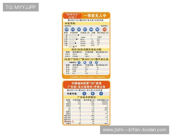 足球竞猜避坑指南 彩票与数字高频玩法防骗攻略 足球竞猜避坑指南 彩票与数字高频玩法防骗攻略